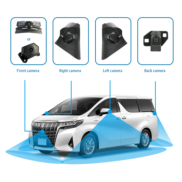 Система кругового обзора 360° 3D Around Monitor AVM - Alphard