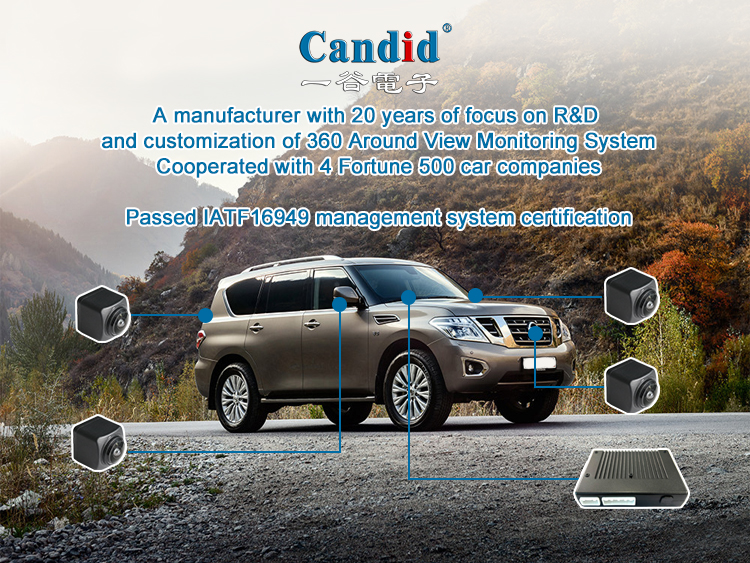 Система кругового обзора 360 для Nissian Patrol 2023