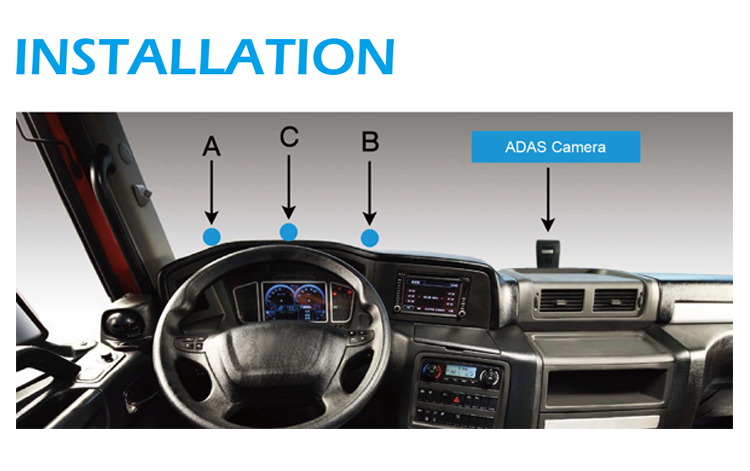 Система камер DMS