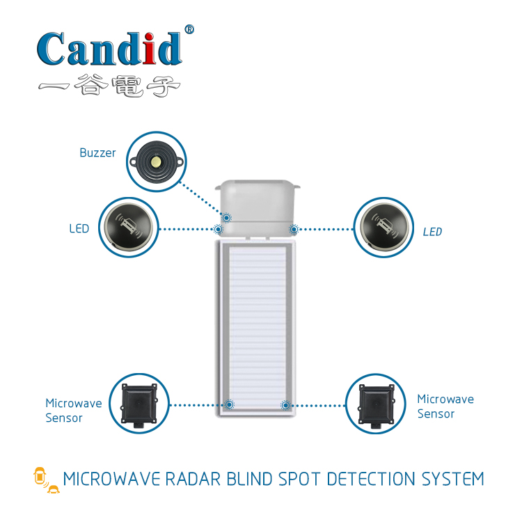 77G микроволновый радар BSD Systems Advance Detection