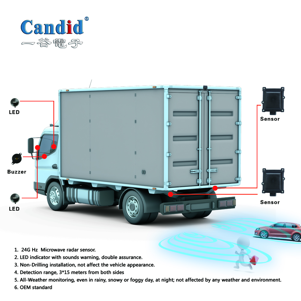 77G микроволновый радар BSD Systems Advance Detection