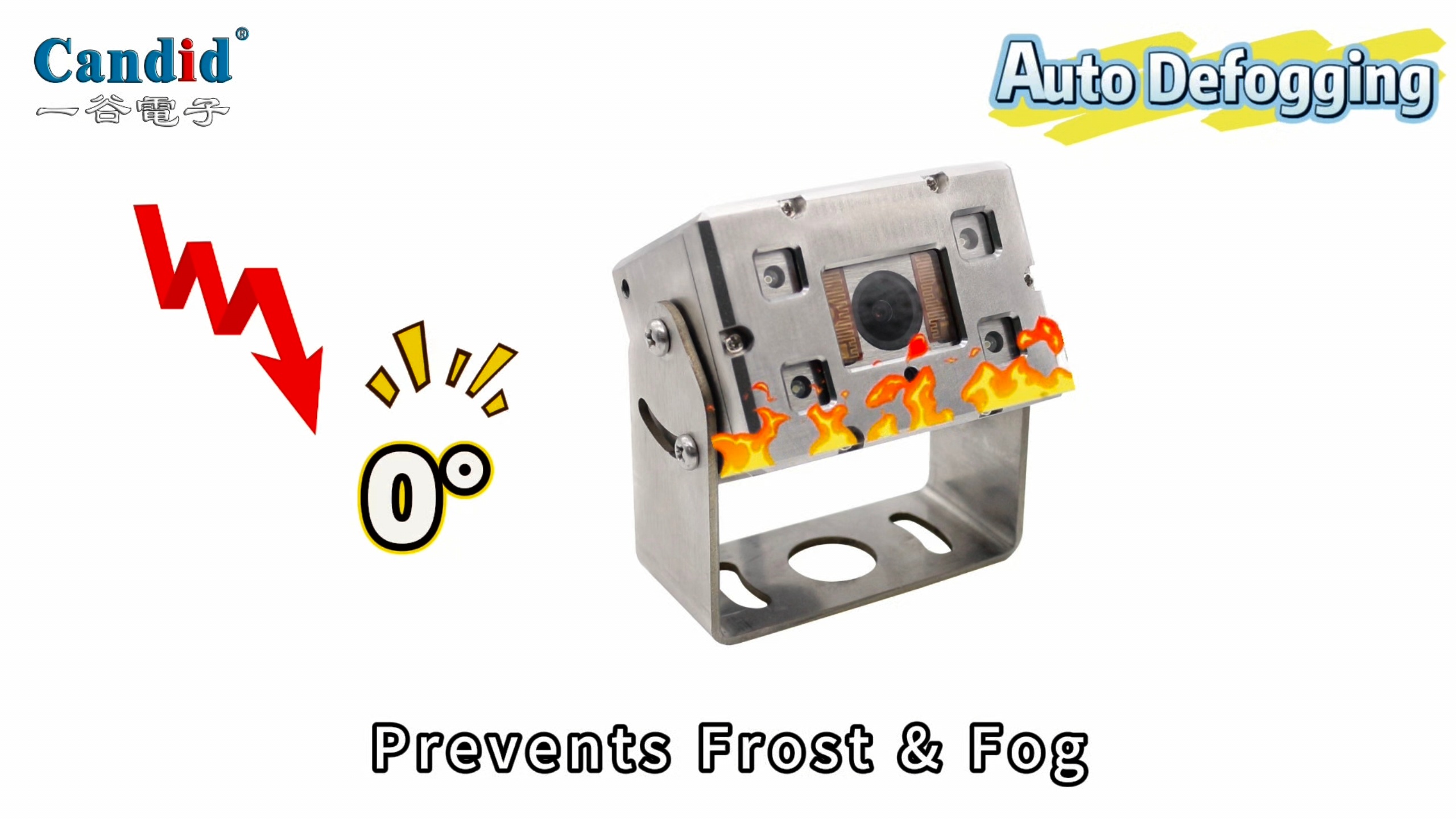 Камера контроля слепых зон — для транспортных средств, работающих в туннелях