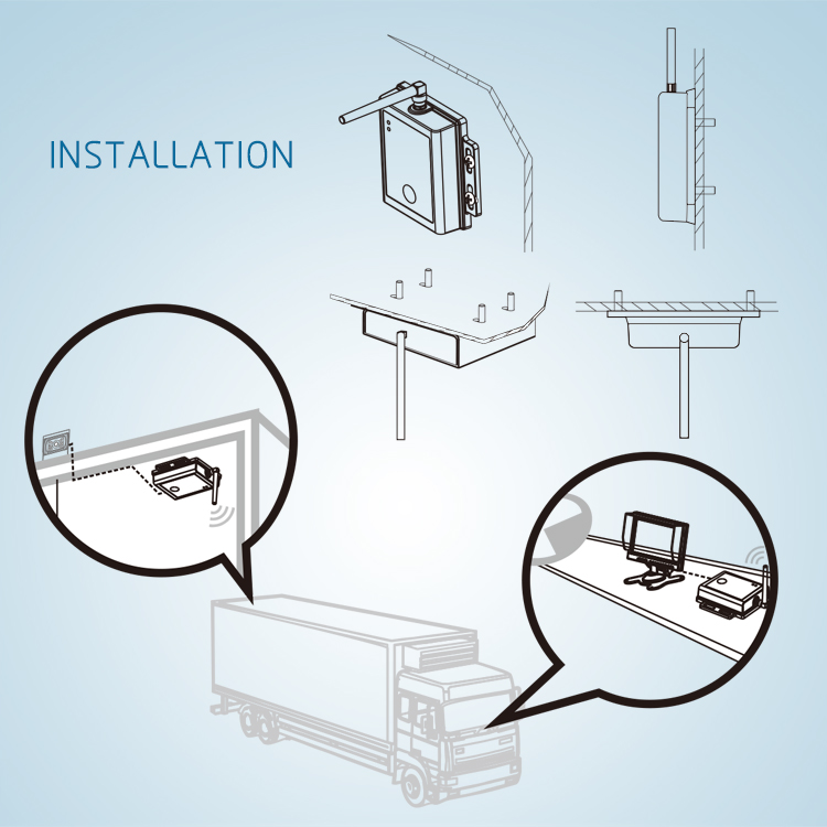 Поставщик цифровых беспроводных передатчиков и приемников для автобусов и грузовиков 2,4 ГГц