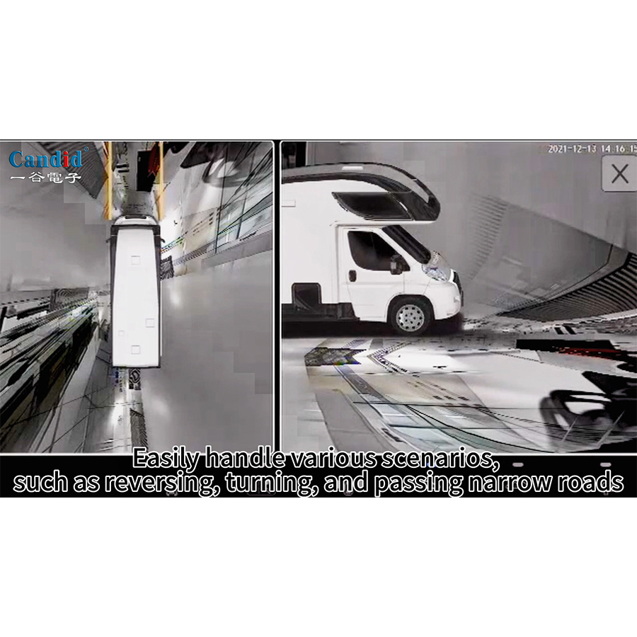 Система RV 360 AVM