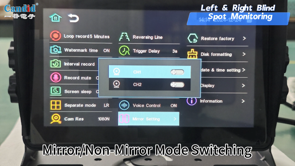 Интеллектуальная система мониторинга с сенсорным экраном для вождения