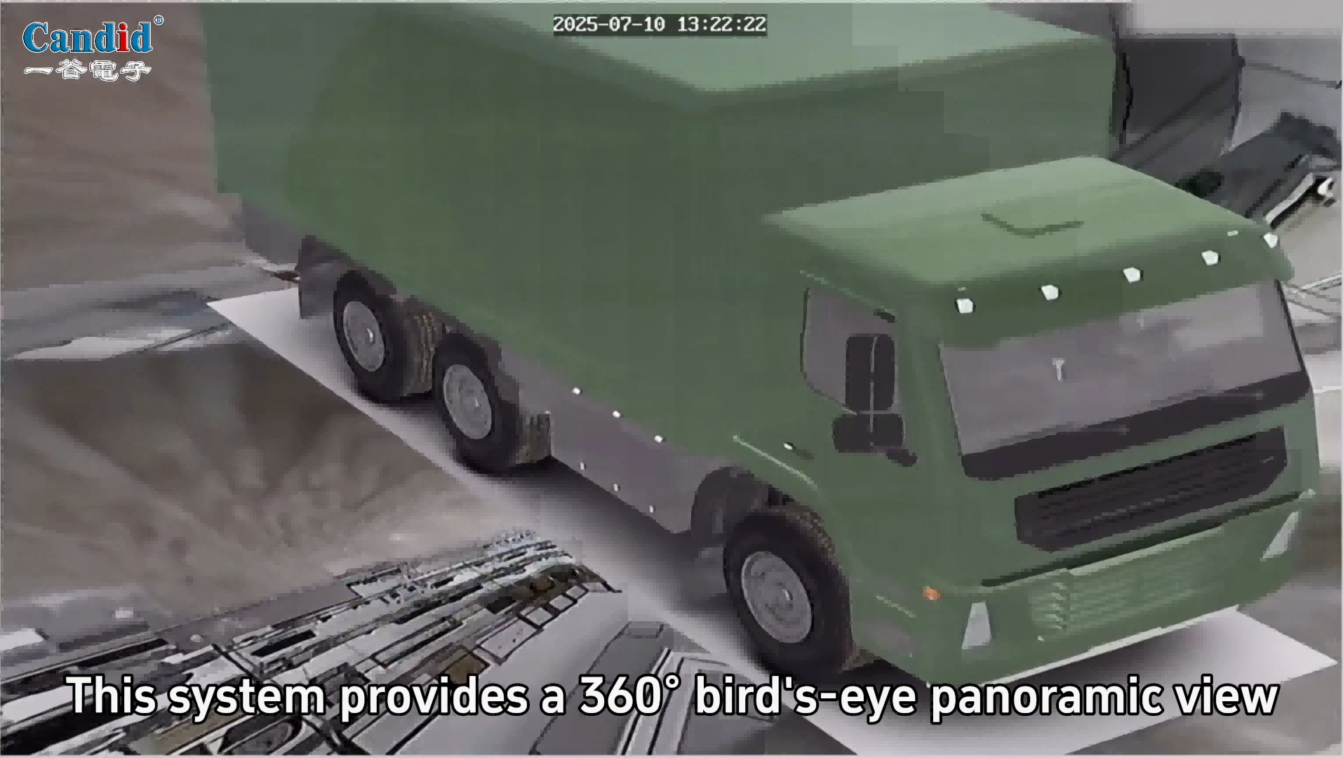 Система кругового обзора 360° для грузовиков