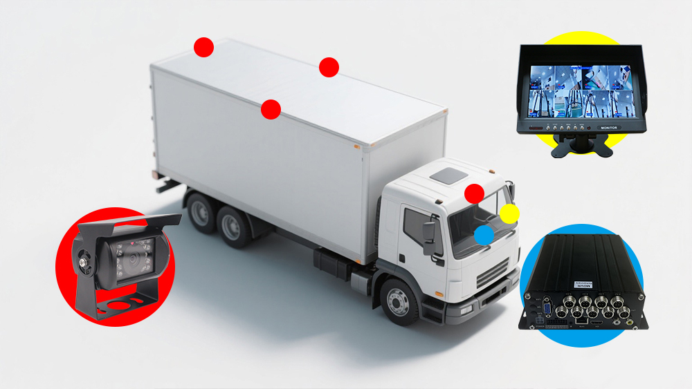 8-канальная система контроля слепых зон для транспортных средств